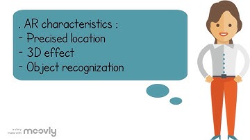 Assignment 5 - Video Animation