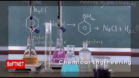 Physics || Human Eye || R. Bhanu Prasad