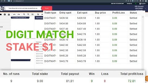 DIGIT MATCH BINARY/DERIV BOT STAKE $1 | NEVER LOSS BINARY/DERIV BOT