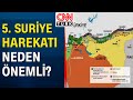 ABD, İran, İsrail, Rusya bölgede hangi planları kuruyor? Erdoğan-Putin zirvesinde neler olacak?