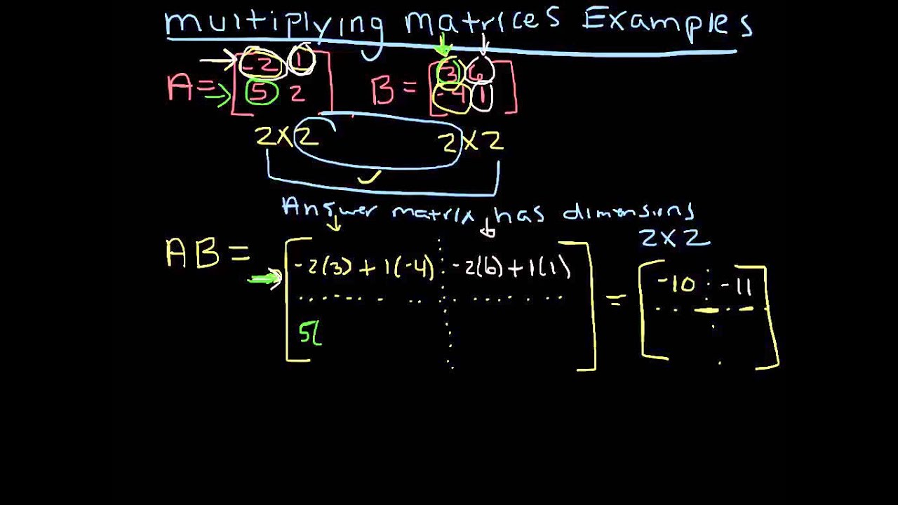 Matrix Multiplication Examples YouTube matrix-multiplication-examples-youtube