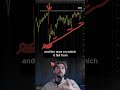 All-Time Highs: Navigating the Aerospace &amp; Defense Sector's Impressive Stock Performance