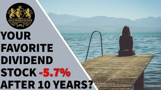 Your Favorite Dividend Stock DOWN 5.66% After 10+ Years? Inflation vs Dividends!