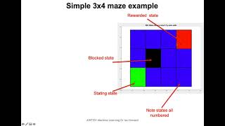 G3 AINT351 Sequential decision making