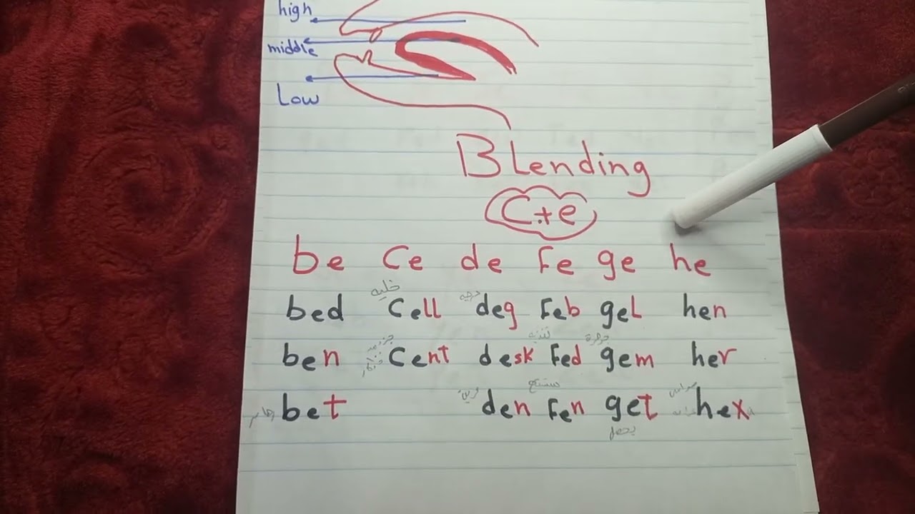 short e بطريقتين blending+families مش هتحتاج اي فيديو تاني
#short
#vowels