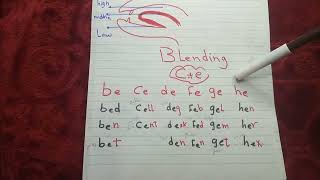 short e بطريقتين blending+families مش هتحتاج اي فيديو تاني short vowels