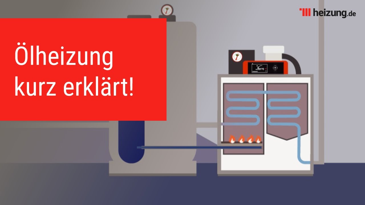 New heizung.de erklärt: Die Ölheizung