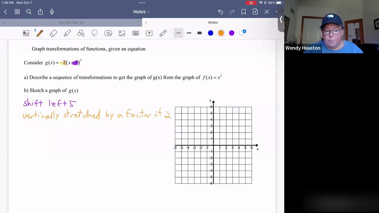 Graph transformations of functions given an equation