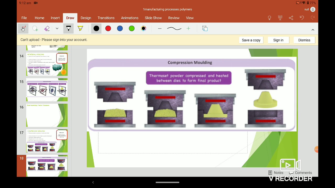 compression moulding and transfer moulding