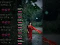 #jesus #hindisong #pawarholakhalidhobijatimere #viralvideo