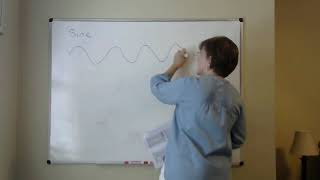PHYS 1305 CP Chapter 19