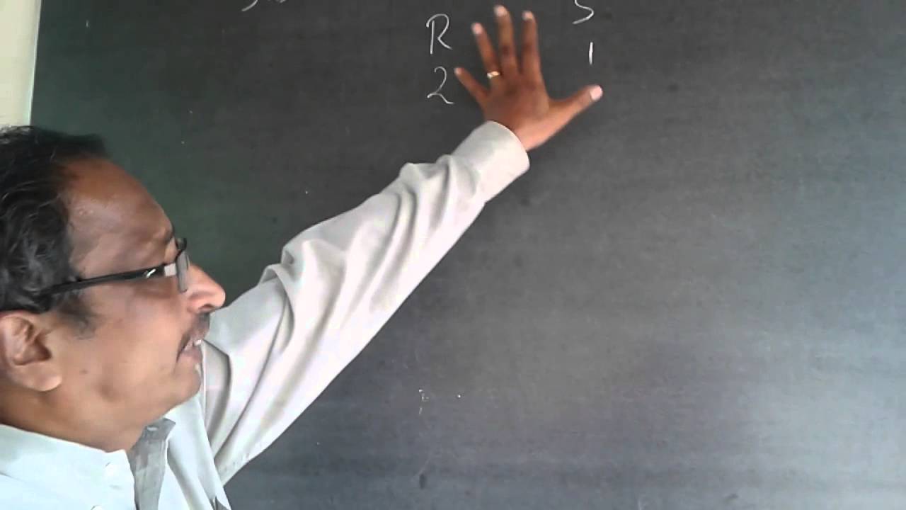 Quantitative Aptitude Ratio and Proportions 4 TCS aditi rao