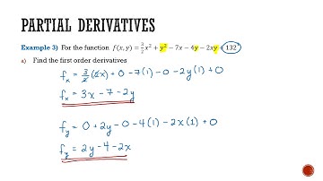 6.02: Second Order Partial Derivatives