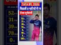 वैभव सूर्यवंशी IPL 2026 की पिछली 8 पारियों में रन #vaibhavsuryavanshi #ipl #ipl2026 #cricket