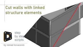 Cut walls with linked structure elements