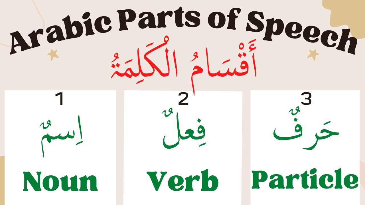 speech impediment meaning in arabic