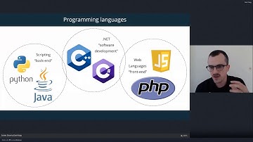 Introduction to Python