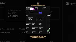 TRX Ask Imbalance Bearish Edge