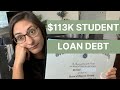 Paying Off Over 100k of Student Loan Debt