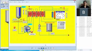 Ders 3 - Scada Sistemlerine Giriş - Birol Ari̇foğlu