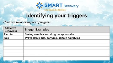 SMART Recovery Identifying your triggers