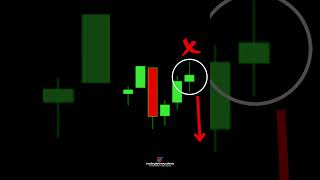 La Mala Interpretacion De Las Velas Japonesas shorts trading analisistecnico