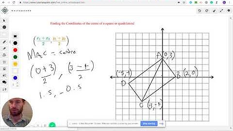 Finding the centre of a quadrilateral using the midpoint formula