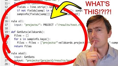 RIBO-seq analysis pipeline: Snakemake tutorial
