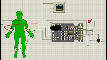 Proteus simulation of Ecg sensor ppg pulse sensor  AD8232