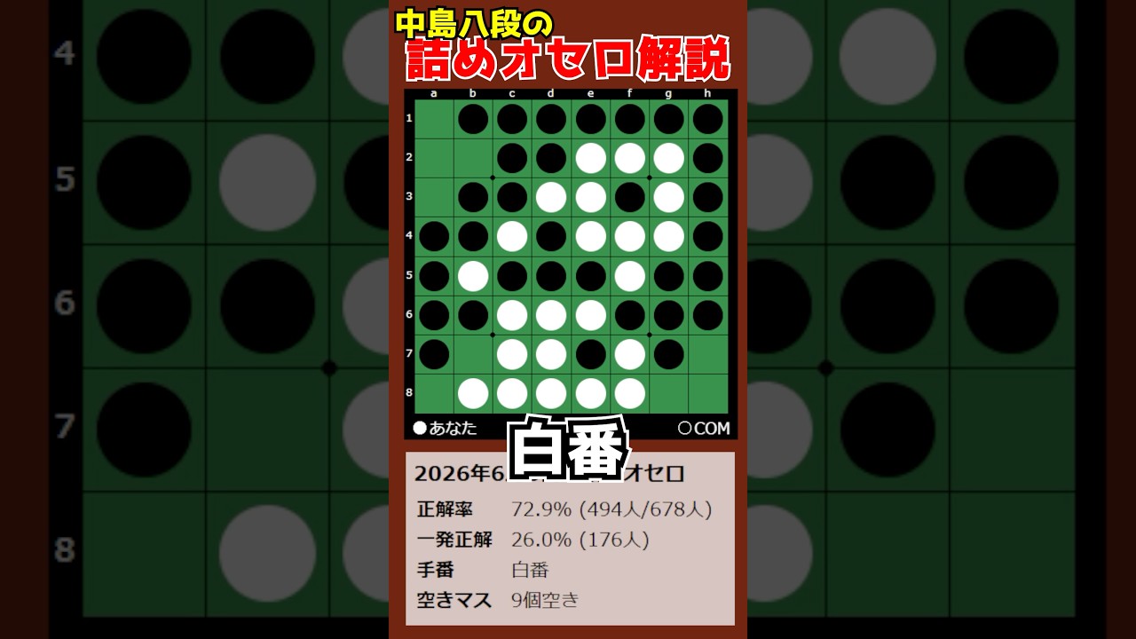 8th Dan Nakajima's Othello Puzzle Explained 06/06/2026 #shorts