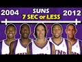 Timeline of how steve nash and the phoenix suns failed to win an nba title  rise and fall