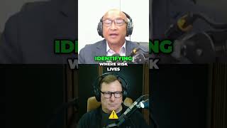 Wealth Building: Mastering Risk for Financial Success