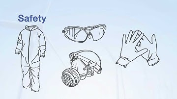 BladeRep Safety (part 3 of 8)