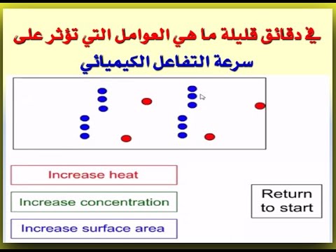 فيديو: ما هي العوامل التي تؤثر على معدل التفاعل الكيميائي؟