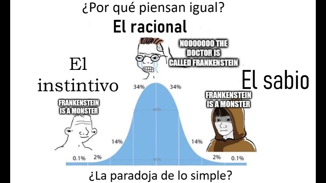 Por qué el Genio y el Tonto Piensan Igual
