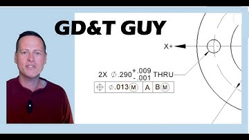 Functional Datum Features Episode 1 (Spring 2025)