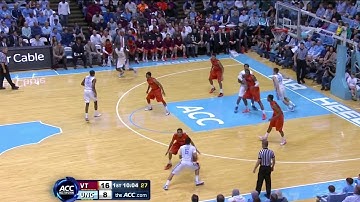 BLOB Zone Reversal Cross Screen