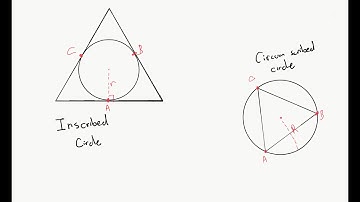 Inscribed and Circumscribed Circles of a Triangle