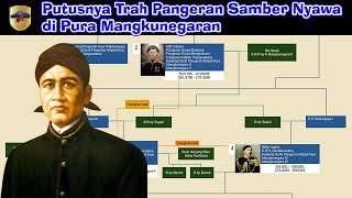 The end of the Descendants of Prince Samber Nyawa in the Mangkunegaran Kingdom