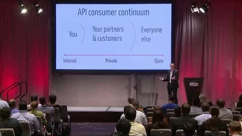 John Musser, API Science - Don