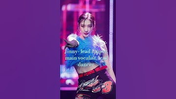 making  a girl group of soyeon, jinny, dahyun, Sakura #rosèlove♡ @roseloveroadto200subs