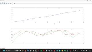 Addendum: Dealing With Uneven Time Steps