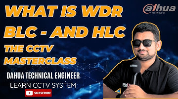 The CCTV Master Class What is WDR - BLC - HLC