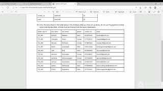 DBMS Question Session Task 05 | 1ˢᵗ year | Semester 01 | Java Institute