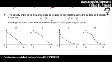 14 - 9702_w18_qp_12 : Physics Past Paper Question - Mega Lecture