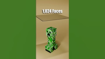 4 vs 1 MILLION 3D Cloth Simulation in #blender 🔥🔥