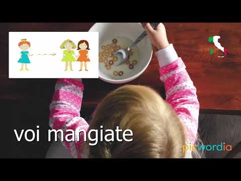 MANGIARE - to eat - Italian verbs in the present tense