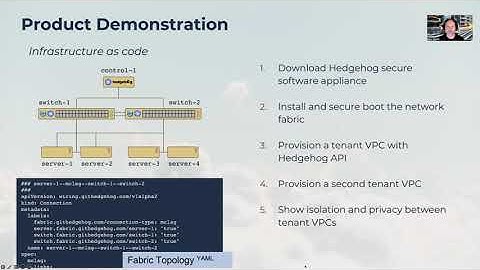 Hedgehog Open Network Fabric powered by SONiC