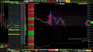Fast Scalping NQ Futures | Full Live Stream Replay | In & Out For Quick Profits ⚡