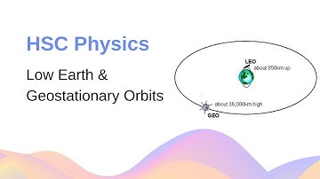 Low-Earth & Geostationary Orbits and Satellites: Properties & Uses // HSC Physics